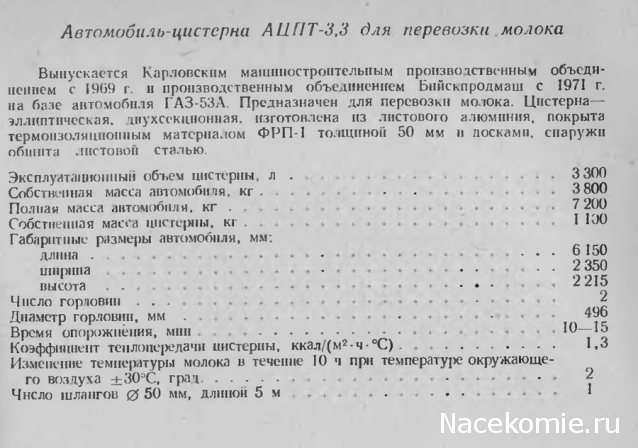 Легендарные Грузовики СССР №12 - АЦПТ-3,3(53)