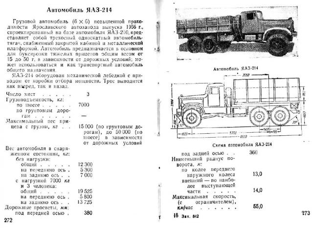 Легендарные Грузовики СССР №13 - КрАЗ-214