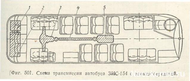 Наши Автобусы №5 - ЗиС-154