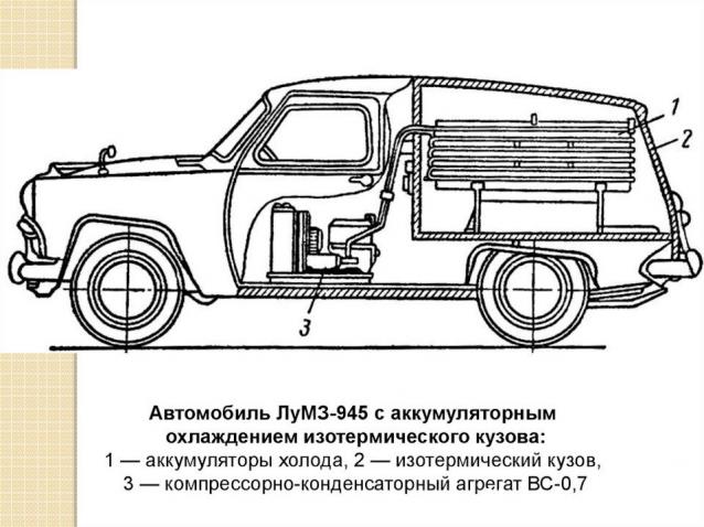 Болталка АЛ и АНС