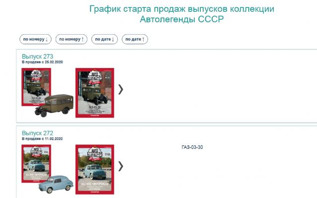 Автолегенды СССР - График выхода и обсуждение