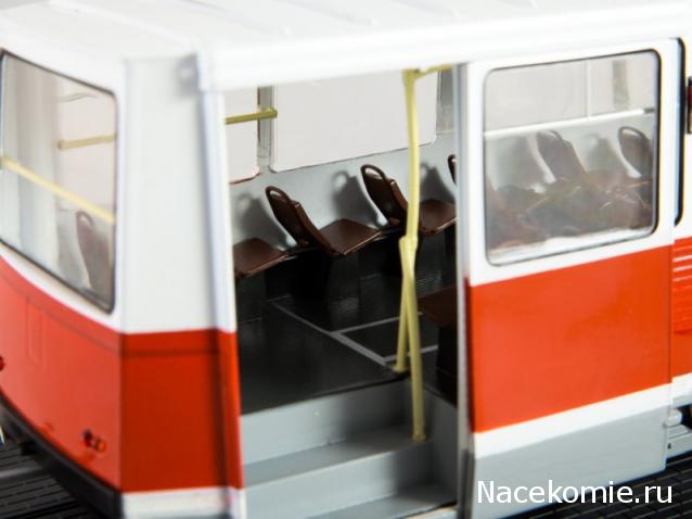 Start Scale Models (SSM)