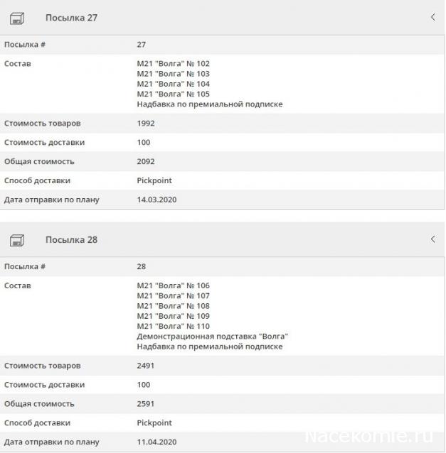 М21 «Волга» - Вопросы подписки