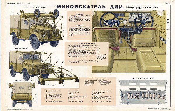 Малоизвестные факты об авто и не только...