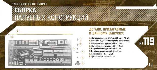 Линкор «Севастополь» - Комплектация выпусков