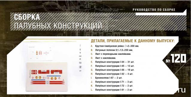Линкор «Севастополь» - Комплектация выпусков