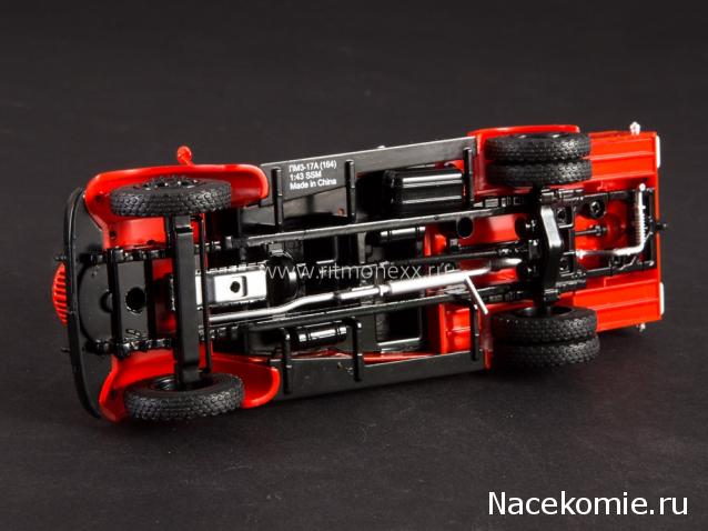 Start Scale Models (SSM)