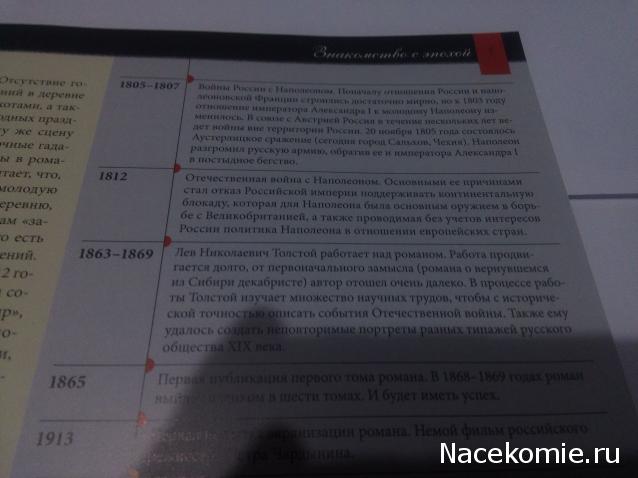 История Моды - График Выхода и обсуждение