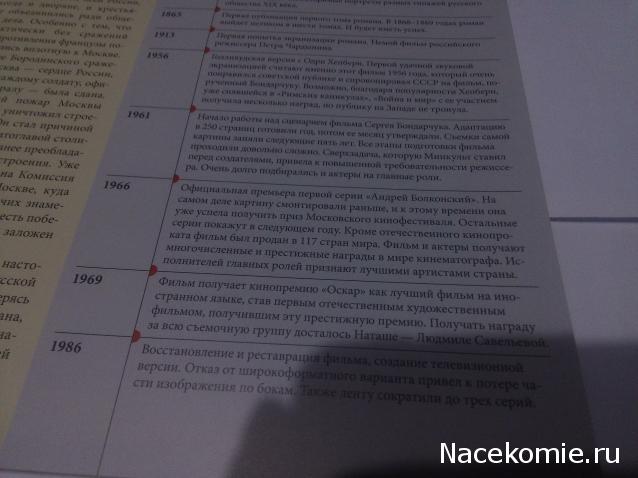 История Моды - График Выхода и обсуждение