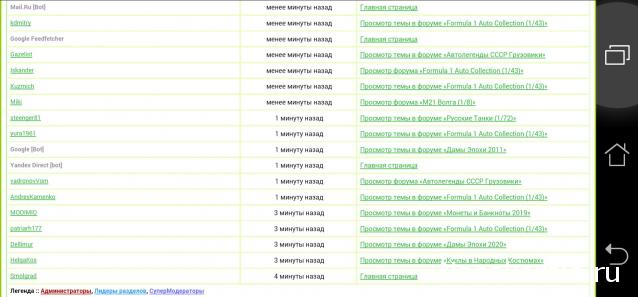 Деньги Мира 2019 - График выхода и обсуждение