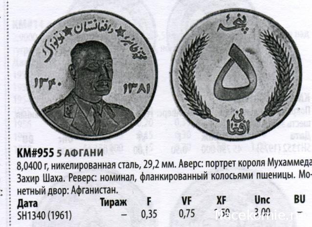 Монеты и Банкноты 2012 - График выхода и обсуждение