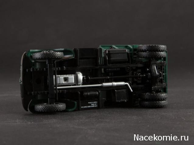 Start Scale Models (SSM)