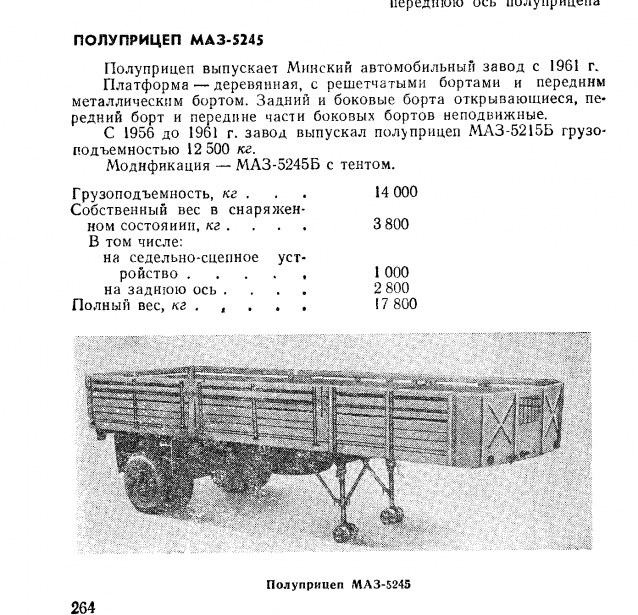 Фото наших коллекций автомобилей