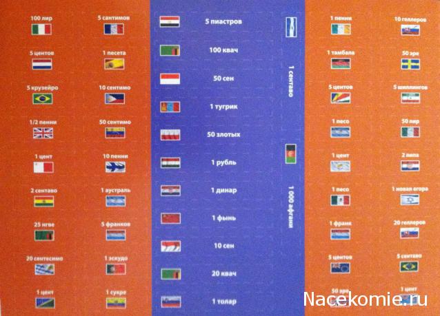 Монеты и Банкноты 2019 №5 - 20 сентесимо (Уругвай), 50 злотых (Польша)