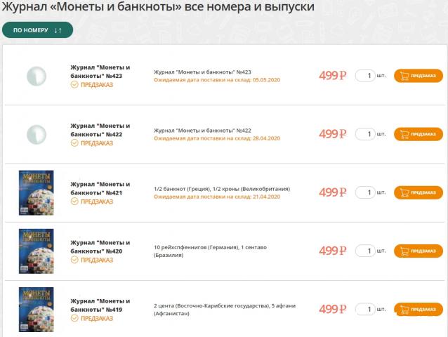 Монеты и Банкноты 2012 - График выхода и обсуждение