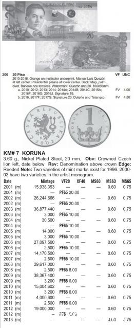 Деньги Мира №45 - Банкнота 20 песо (Филиппины) + монета 1 крона (Чехия)