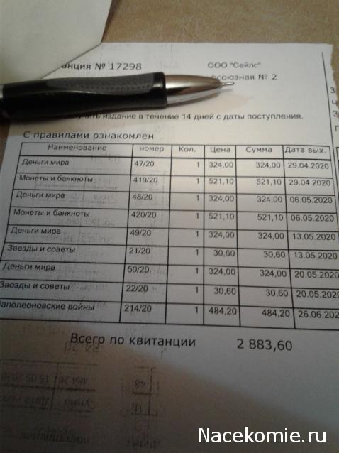 Монеты и Банкноты 2012 - График выхода и обсуждение