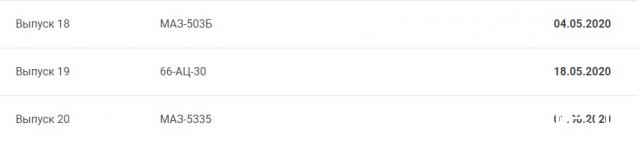 Легендарные Грузовики СССР - График выхода и обсуждение