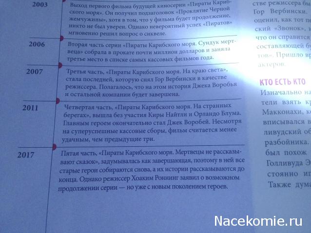 История Моды - График Выхода и обсуждение