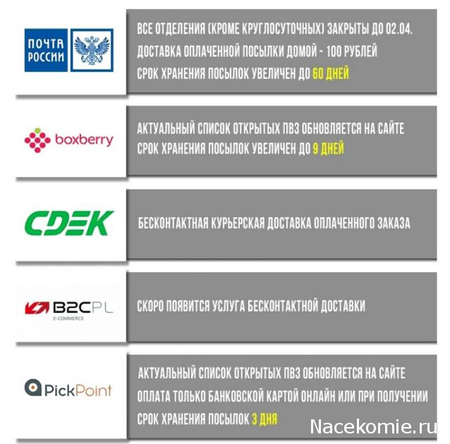 Автолегенды СССР - График выхода и обсуждение