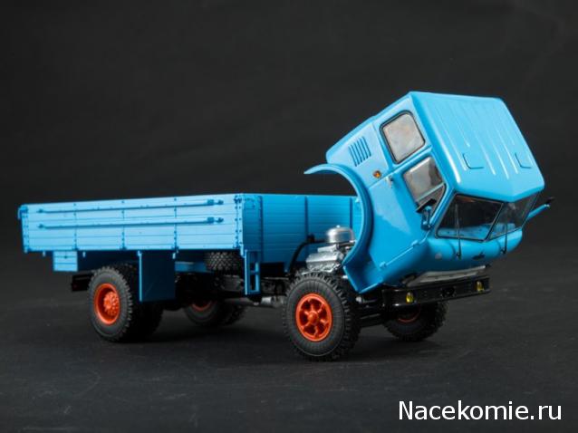 Start Scale Models (SSM)