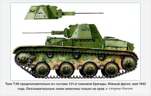 Наши Танки №38 - Т-60