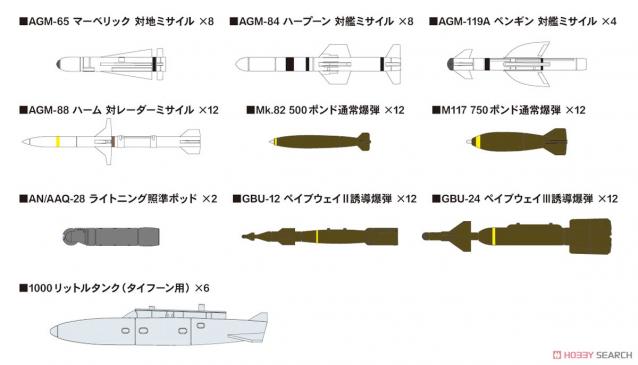 Модели и гашапоны в 1/144 - F-Toys, Bandai, Takara и другие