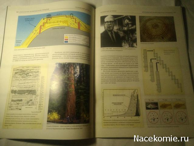 Познай мир истории. Популярная энциклопедия исторической науки (журнал)