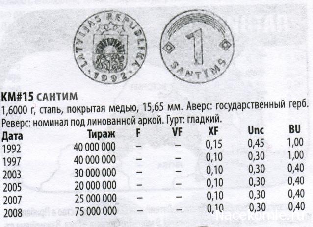 Деньги Мира №50 - Банкнота 10 боливаров (Венесуэла) + монета 100 рупий (Индонезия)