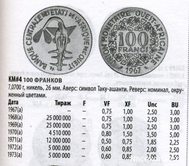 Деньги Мира №49 - Банкнота 100 франков (Конго) + монета 10 сентаво (Мексика)