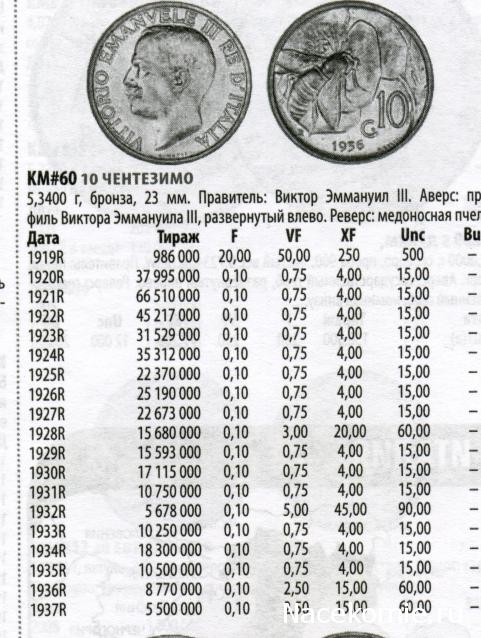 Монеты и Банкноты 2019 - График выхода и обсуждение