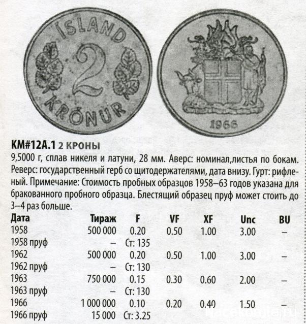 Деньги Мира №49 - Банкнота 100 франков (Конго) + монета 10 сентаво (Мексика)