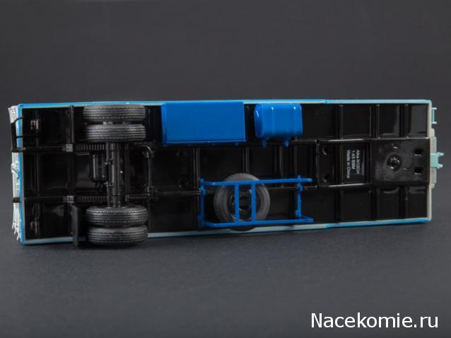 Start Scale Models (SSM)