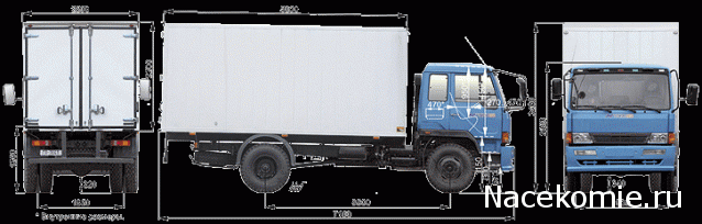 Малоизвестные факты об авто и не только...