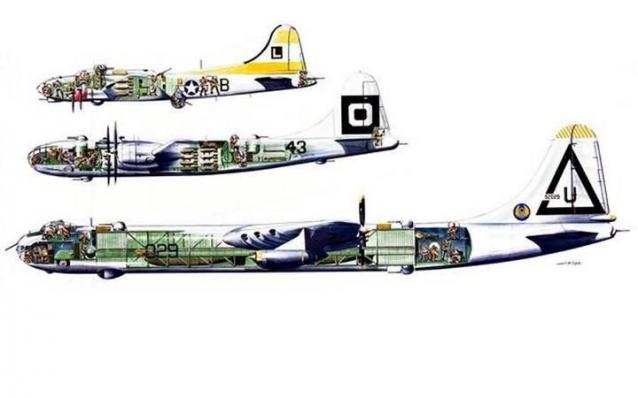 Разбор полетов. Беседы про авиацию.