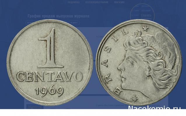 Монеты и Банкноты 2012 - График выхода и обсуждение