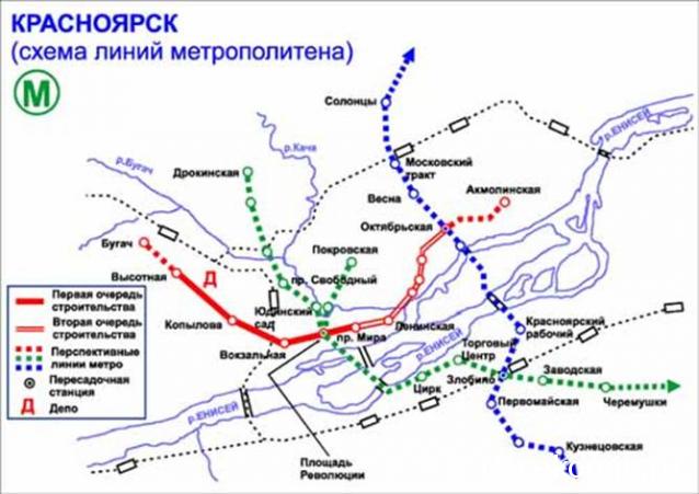 О транспорте и не только...