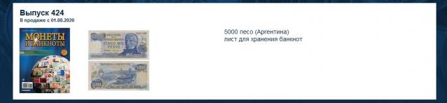 Монеты и Банкноты 2012 - График выхода и обсуждение