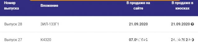 Легендарные Грузовики СССР - График выхода и обсуждение