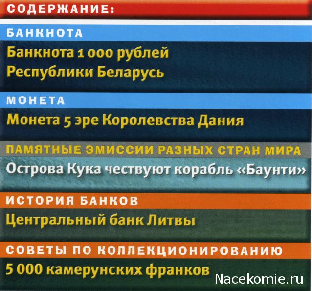 Монеты и Банкноты №423 - 1000 рублей (Беларусь), 5 эре (Дания)