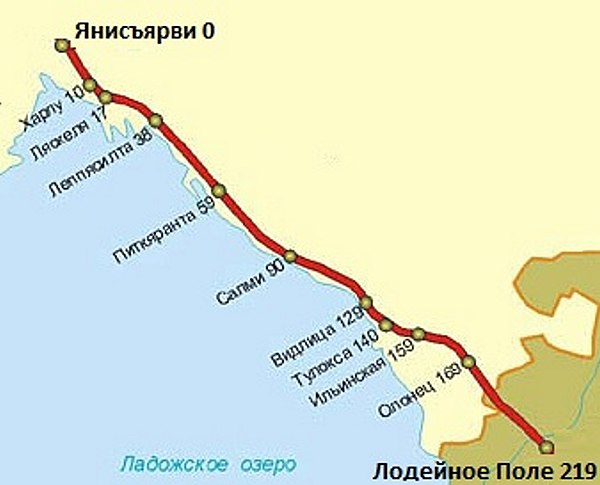 Железная Дорога в Миниатюре - Болталка