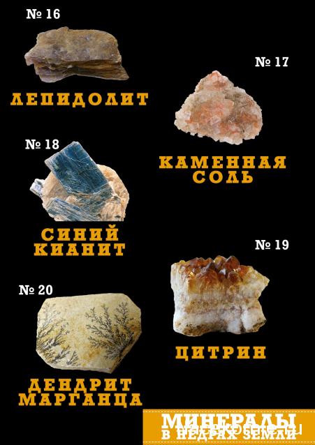 Минералы в недрах Земли - График Выхода и обсуждение