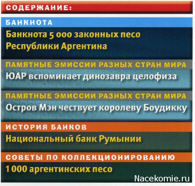 Монеты и Банкноты №424 - 5000 песо (Аргентина)