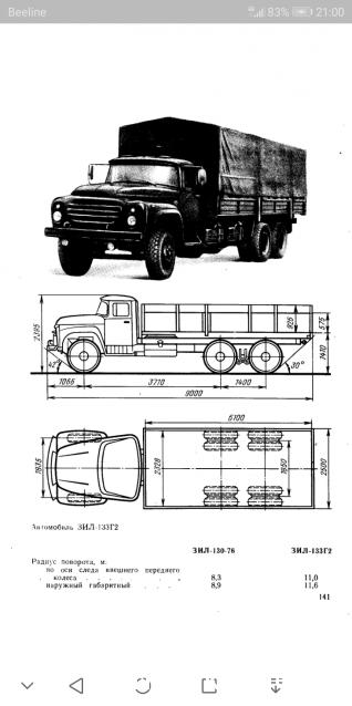 Легендарные Грузовики СССР №28  - ЗИЛ-133Г1