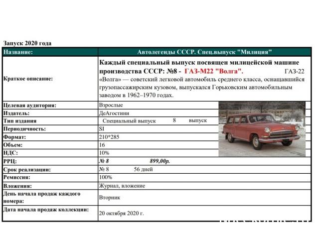 Автолегенды СССР Спецвыпуски - График выхода и обсуждение