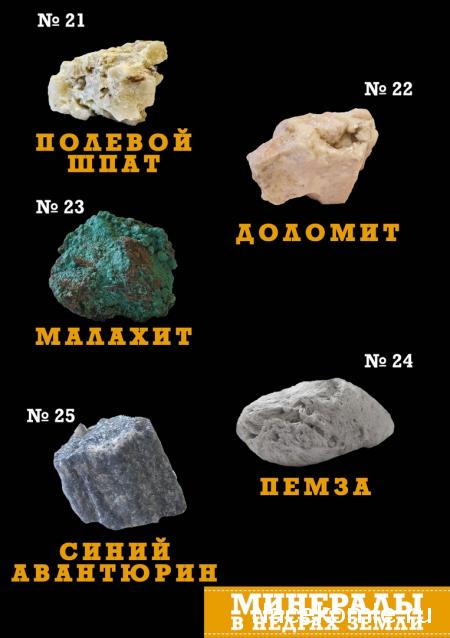 Минералы в недрах Земли - График Выхода и обсуждение