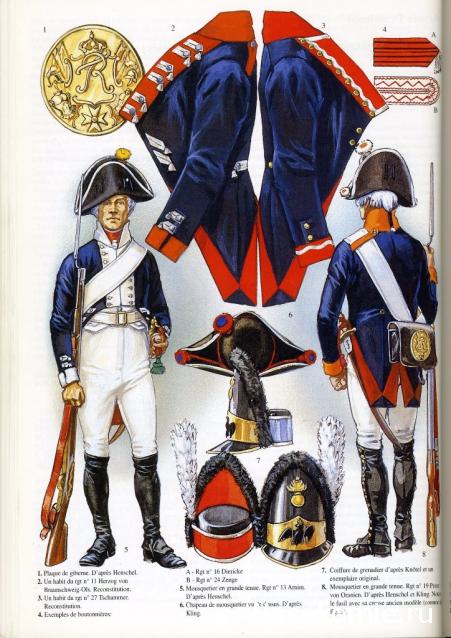 Chronos Miniatures, фото, обсуждения, пожелания, общение с представителем