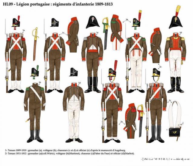 Chronos Miniatures, фото, обсуждения, пожелания, общение с представителем