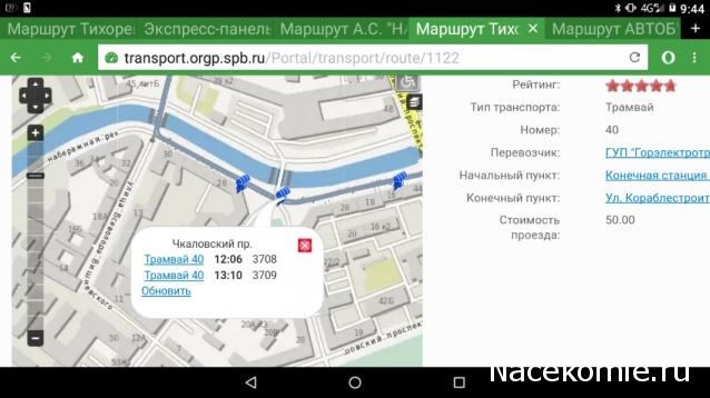 О транспорте и не только...