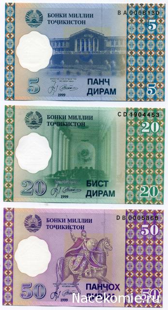 PCV  Банкноты смутных времен